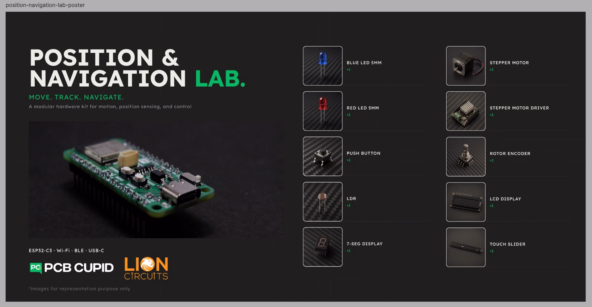 Components · 1