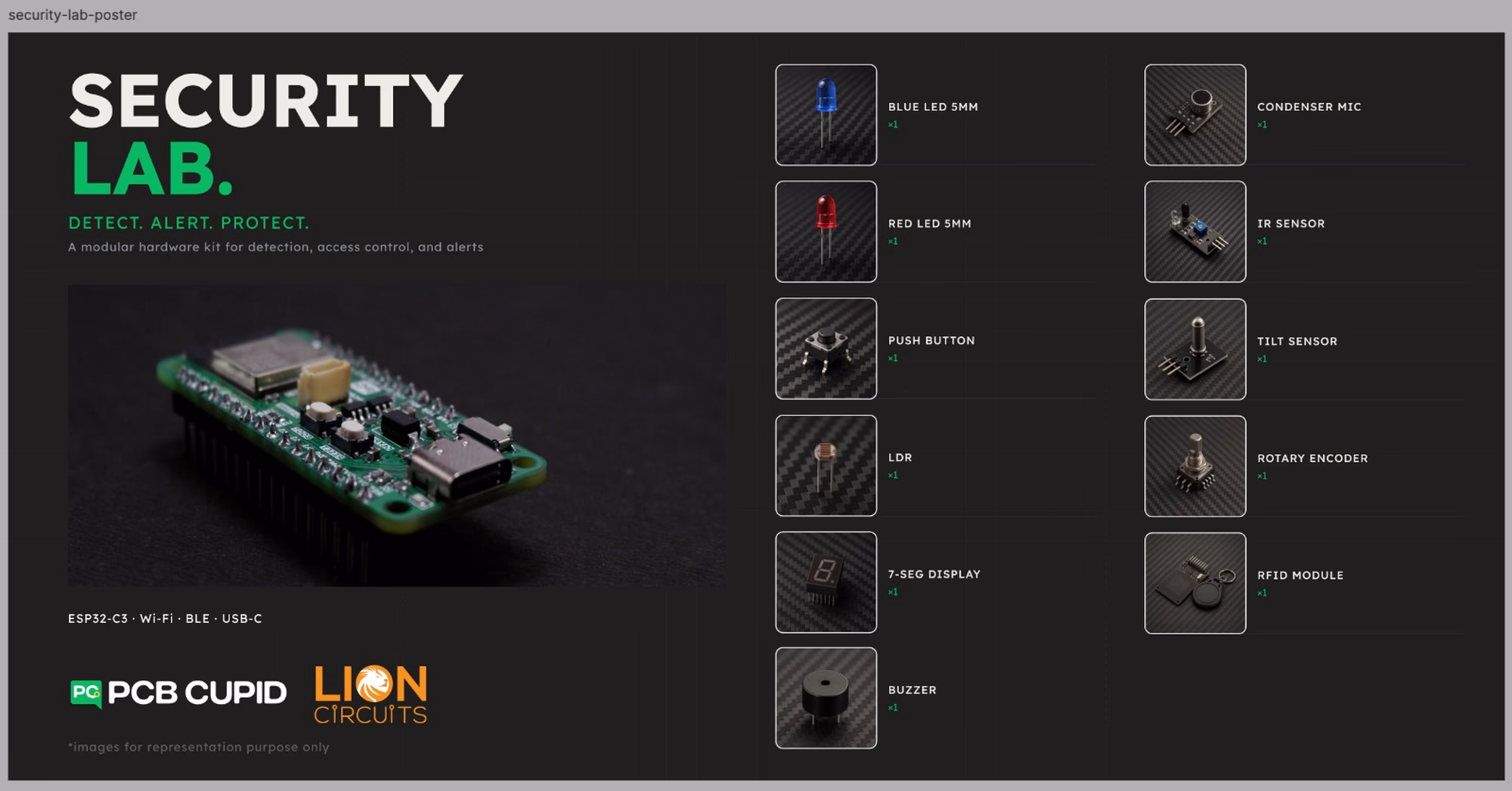 Components · 4