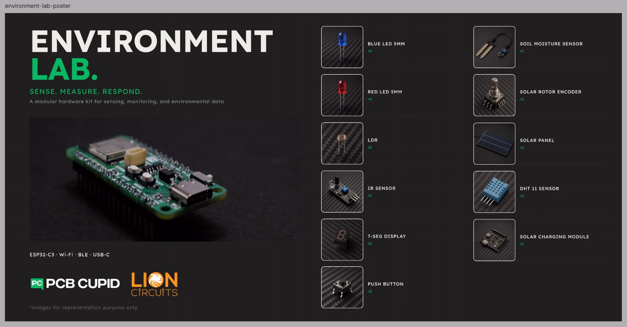 Components · 6
