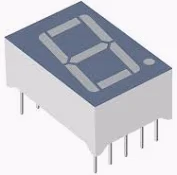 7 segment display 