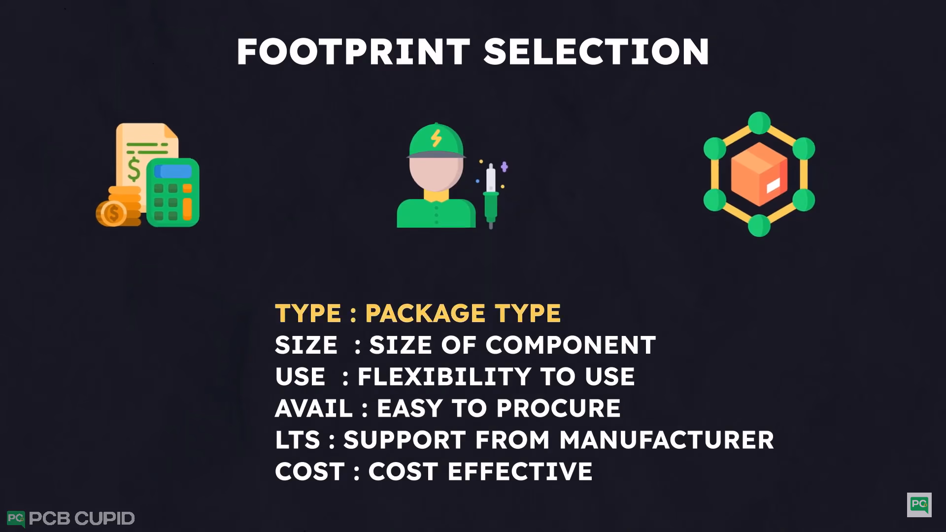 Contest WSN PCB Design — image 2