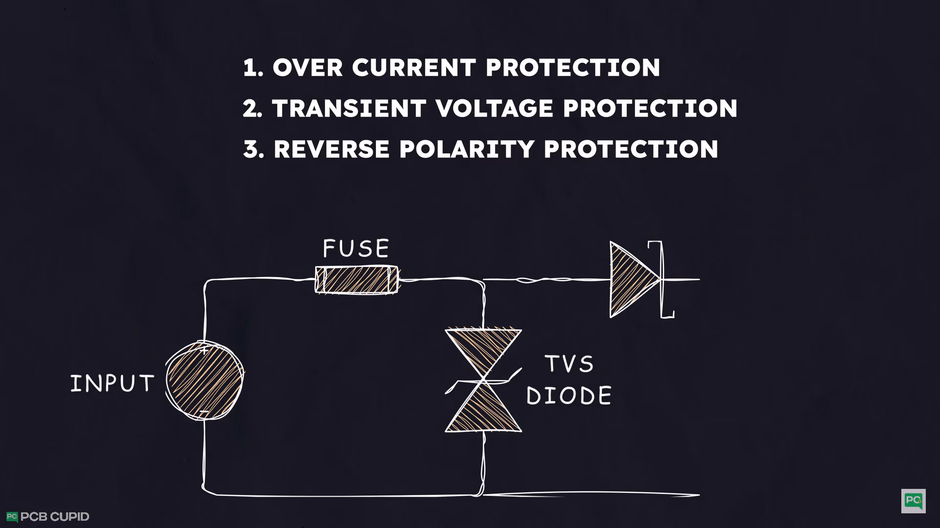 Building schematic from component selection — image 4