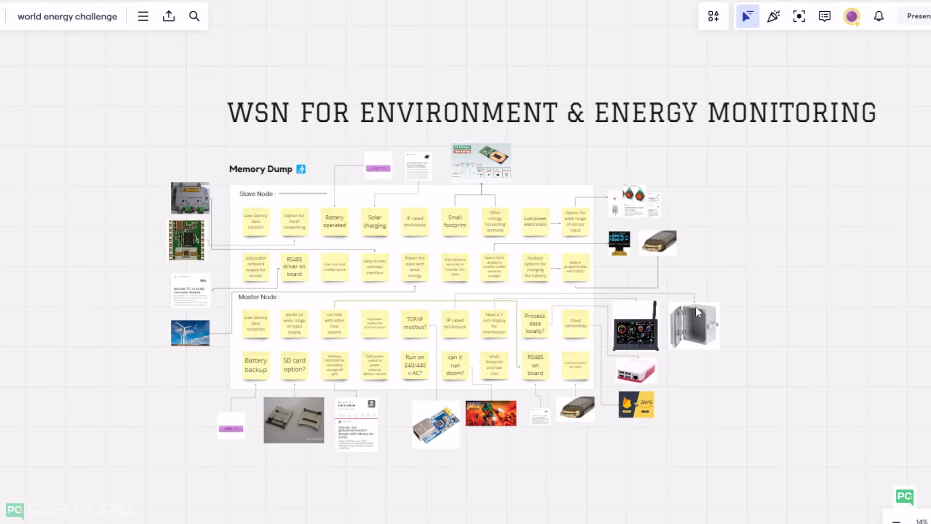 How to choose a project for a contest — image 3